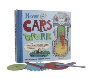 How Cars Work