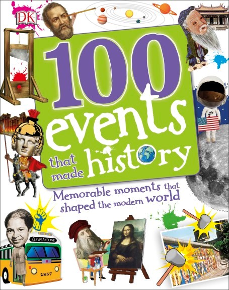 100 Events That Made History