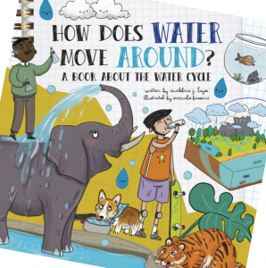 How Does Water Move Around? : A Book About the Water Cycle